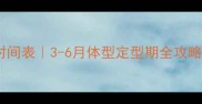 小鹿犬成长时间表3-6月体型定型期全攻略新手必看