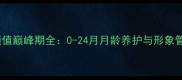 泰迪犬颜值巅峰期全0-24月月龄养护与形象管理指南