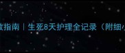 8个月大金毛细小抢救指南生死8天护理全记录附细小黄金24小时处理表