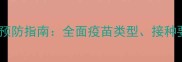 猫咪弓形虫疫苗科学预防指南全面疫苗类型接种要点及家庭防护措施