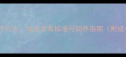 拉布拉多两个月大幼犬发育标准与饲养指南附成长时间表