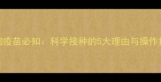 狗狗疫苗必知科学接种的5大理由与操作指南
