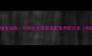 哈士奇幼犬辅食指南10种安全蔬菜搭配营养配比表附喂养禁忌