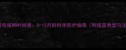 猫咪疫苗最佳接种时间表0-12月龄科学防护指南附疫苗类型与注意事项
