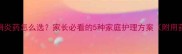 泰迪狗消炎药怎么选家长必看的5种家庭护理方案附用药指南