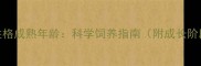 金毛犬性格成熟年龄科学饲养指南附成长阶段特征