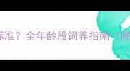 小型拉布拉多体重标准全年龄段饲养指南附图片新手必看
