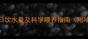 15天金毛幼犬每日饮水量及科学喂养指南附哺乳期护理要点