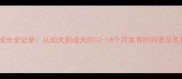 金毛犬成长全记录从幼犬到成犬的12-18个月发育时间表及养护指南
