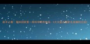 新手必看猫咪到家第一周科学喂养指南5大关键步骤助毛孩顺利过渡