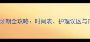 萨摩耶幼犬换牙期全攻略时间表护理误区与口腔健康指南
