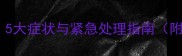 哈士奇生病怎么办5大症状与紧急处理指南附日常护理全攻略