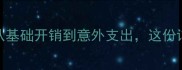 泰迪犬一个月饲养成本全从基础开销到意外支出这份详细清单帮你省下30费用