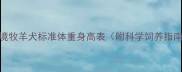 边境牧羊犬标准体重身高表附科学饲养指南