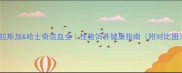 阿拉斯加哈士奇混血全性格饲养健康指南附对比图
