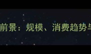 重庆宠物市场前景规模消费趋势与投资机会全