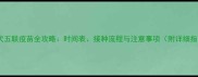 宠物犬五联疫苗全攻略时间表接种流程与注意事项附详细指南