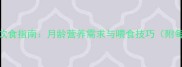 4个月萨摩饮食指南月龄营养需求与喂食技巧附每日食谱