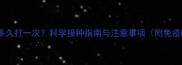宠物疫苗多久打一次科学接种指南与注意事项附免疫时间表