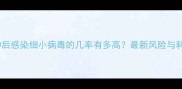 宠物疫苗接种后感染细小病毒的几率有多高最新风险与科学应对指南