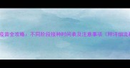 宠物疫苗全攻略不同阶段接种时间表及注意事项附详细流程