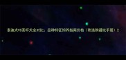 泰迪犬VS茶杯犬全对比品种特征饲养指南价格附选购避坑手册