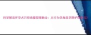 科学解读怀孕犬只拒绝腹部接触全从行为学角度孕期护理要点