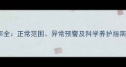 泰迪犬每日排便频率全正常范围异常预警及科学养护指南附便便观察表