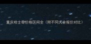重庆哈士奇价格区间全附不同犬舍报价对比