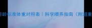 巴哥犬全月龄标准体重对照表科学喂养指南附超重过轻预警