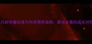 金毛月龄体重标准与科学喂养指南家长必看的成长对照表