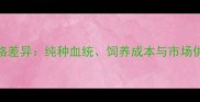 泰迪犬价格差异纯种血统饲养成本与市场供需的六大
