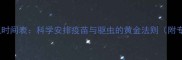 小狗疫苗后驱虫时间表科学安排疫苗与驱虫的黄金法则附专业操作指南