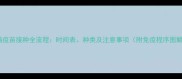 幼猫疫苗接种全流程时间表种类及注意事项附免疫程序图解