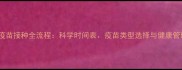 大型犬疫苗接种全流程科学时间表疫苗类型选择与健康管理指南
