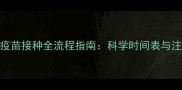 金毛犬疫苗接种全流程指南科学时间表与注意事项