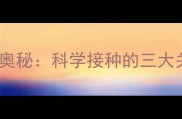 宠物疫苗皮下注射的奥秘科学接种的三大关键原因与操作指南