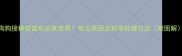 狗狗接种疫苗后皮肤变黑常见原因及科学处理方法附图解