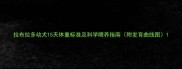 拉布拉多幼犬15天体重标准及科学喂养指南附发育曲线图