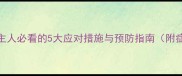 2个月幼猫突发猫瘟新手猫主人必看的5大应对措施与预防指南附症状识别与疫苗接种时间表