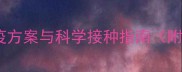 宠物疫苗三联核心免疫方案与科学接种指南附常见问题与注意事项