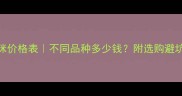 最新猫咪价格表不同品种多少钱附选购避坑指南